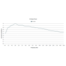 GIK Acoustics 6A Amplitude™ Line Panel Diffusor / Absorber - Rectangle