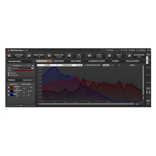 Melda MMultiAnalyzer