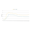 GIK Acoustics B4 Classic Bass Trap Panel - 10cm deep