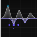 NUGEN Stereoplacer