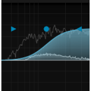 NUGEN Stereoplacer