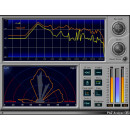 Waves PAZ Analyzer