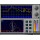 Waves PAZ Analyzer