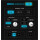 Waves eMo Generator