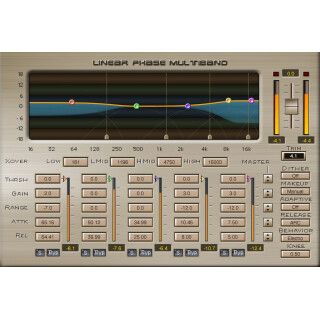 Waves Linear Phase Multiband Compressor