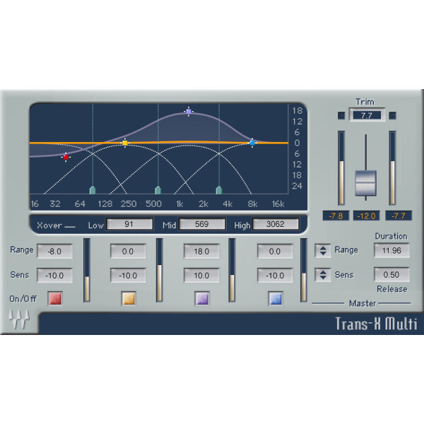 Waves Trans-X