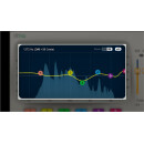 Waves Renaissance Equalizer