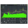 Waves TRACT System Calibration