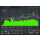 Waves TRACT System Calibration