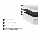 GIK Acoustics SlatFusor 2S wall panel - 50mm