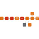 SPL DMC Ganz Schwarz