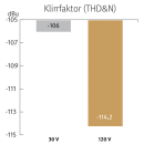 SPL Gemini Ganz Schwarz