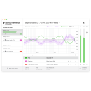 SIDR for Headphones and AMC Add-on