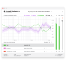 SIDR for Headphones and AMC Add-on