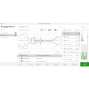 SIDR for Multichannel and AMC Add-on