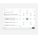 SIDR for Multichannel and AMC Add-on