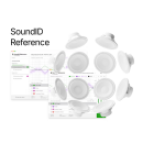 Sonarworks SoundID Reference for Multichannel