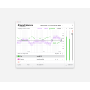 Upgrade Ref4 Headphone to SoundID for Headphones