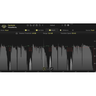 NoiseWorks DynAssist