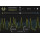 NoiseWorks Dynamic Bundle