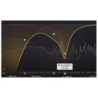 Avid Dock FabFilter Pro-Q 4 Bundle