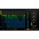 NUGEN Loudness Toolkit 2 UPG