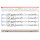 Sibelius Artist 1Y Subscription RENEW