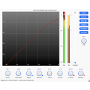 Sonoris Mastering Compressor