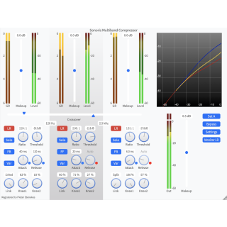 Sonoris Multiband Compressor